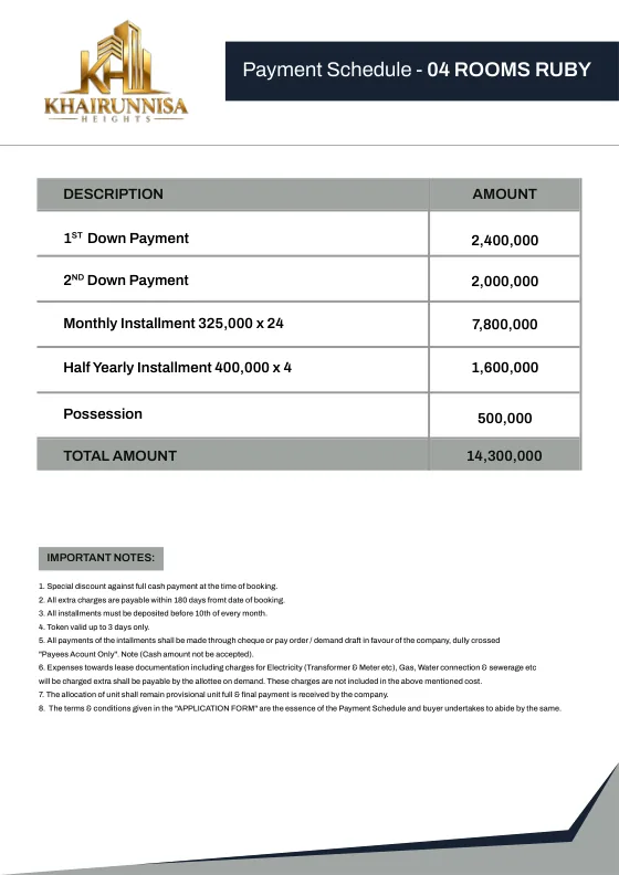 Preview of the Payment Schedules & Floor Plans