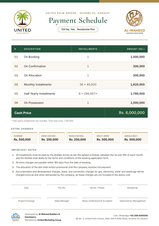 Preview of the Payment Schedule